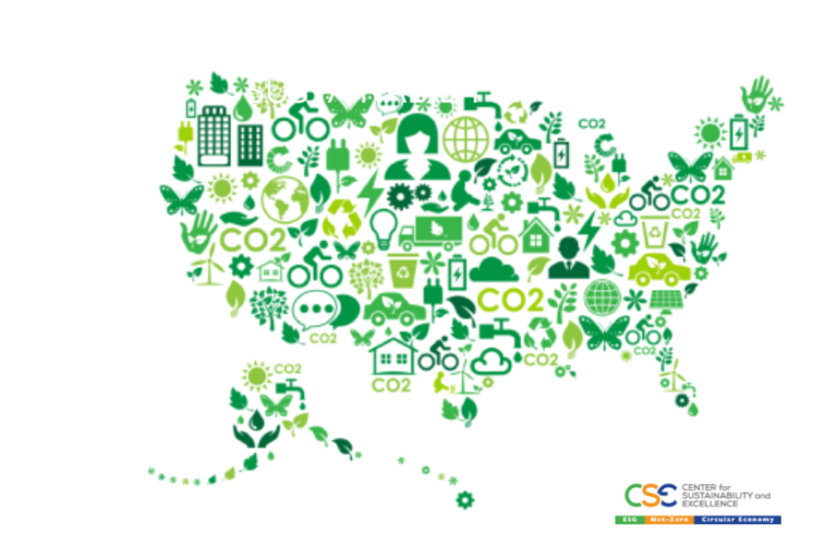 Us Regulations On Sustainability And Esg