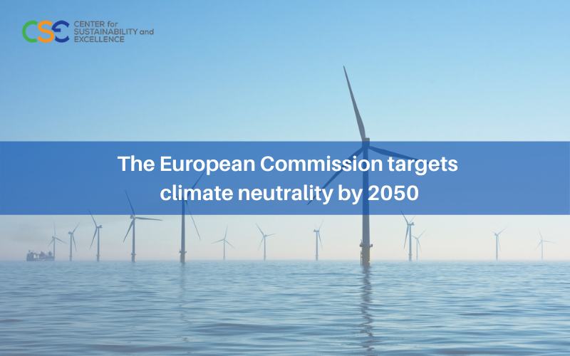 The European Commission targets climate neutrality by 2050