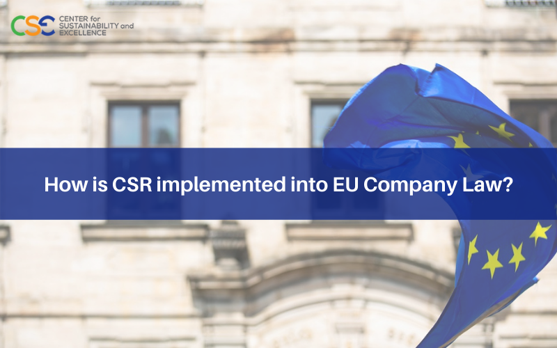 How is CSR implemented into EU Company Law?