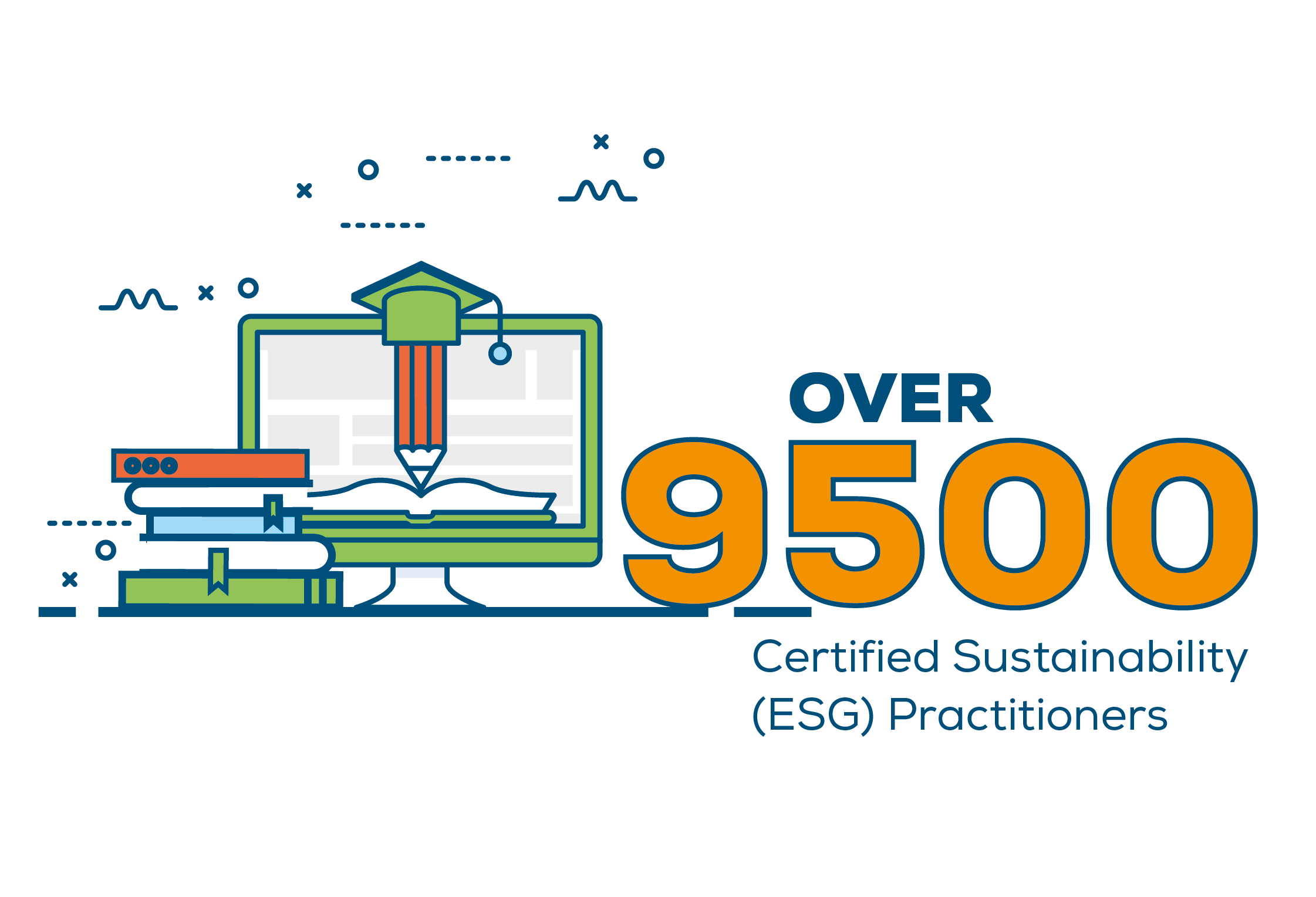 Over 8000 Certified Sustainability ESG Practitioners