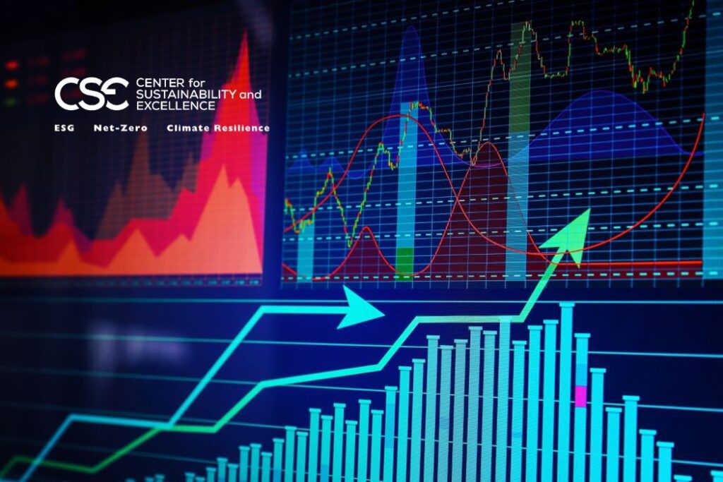 Éxito de la sostenibilidad empresarial