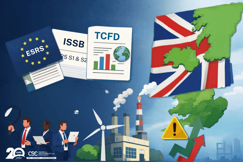 Introduction à la réglementation ESG du Royaume-Uni
