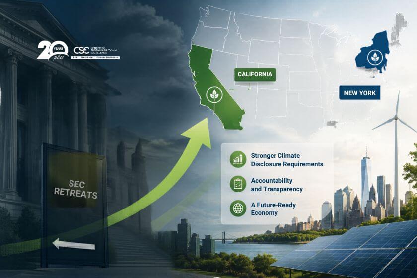 While the SEC Retreats, States Are Pushing Climate Disclosure Forward